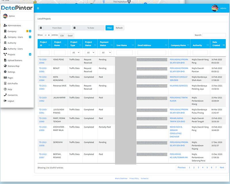 Workflow pipeline showing candidates moving through approval stages