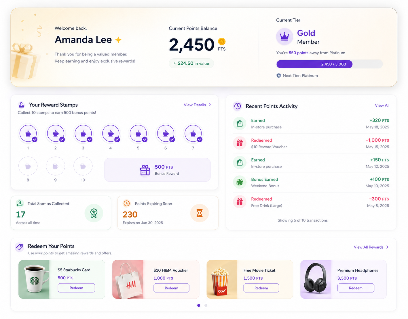 Customer loyalty app showing points, rewards and member tiers