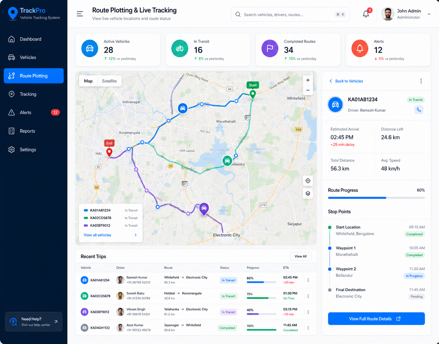 Vehicle tracking portal with live fleet positions on a map